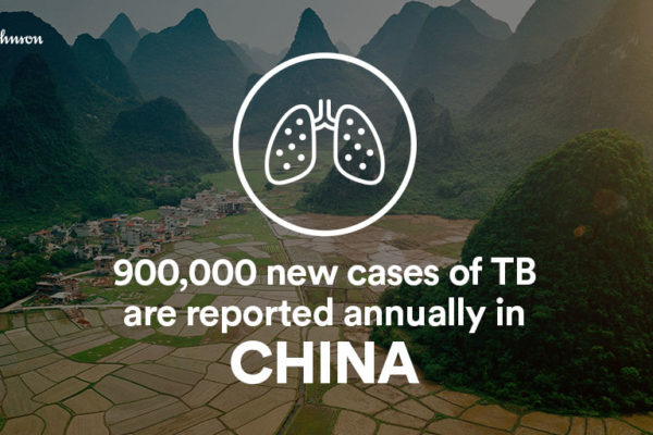 TB-INFORM_graphic_China
